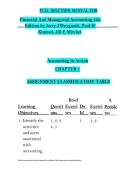 Financial and Managerial Accounting 4th Edition Study Notes with Key Concepts&comma; Problem Solving and Complete Exam Preparation Guide