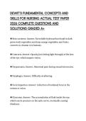 DEWIT&rsquo;S FUNDAMENTAL CONCEPTS AND SKILLS FOR NURSING ACTUAL TEST PAPER 2026 COMPLETE QUESTIONS AND SOLUTIONS GRADED A&plus;