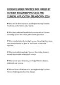 EVIDENCE BASED PRACTICE FOR NURSES BY SCHMIDT BROWN EBP PROCESS AND CLINICAL APPLICATION BREAKDOWN 2026