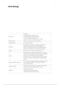 MCAT Biology Exam Complete Practice Questions and Answers 2025&sol; 2026