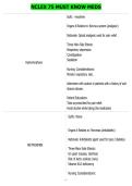 NCLEX 75 MUST KNOW MEDS