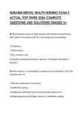 NUR2488 MENTAL HEALTH NURSING EXAM 2 ACTUAL TEST PAPER 2026 COMPLETE QUESTIONS AND SOLUTIONS GRADED A&plus;