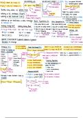 CHM2046 Ch 19 & 20 cheat sheet