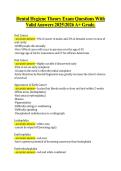 Dental Hygiene Theory Exam Questions With  Valid Answers 20252026 A&plus; Grade&period;