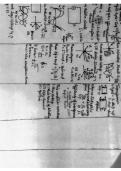 Best minp map short and cover each topic best recovr all syllabus 
