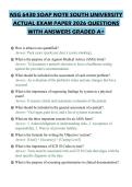 NSG 6020 WEEK 9 PRACTICE QUESTIONS  AND RATIONALE GUIDE 2026