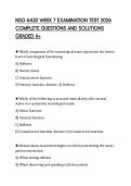 NSG 6430 WEEK 7 EXAMINATION TEST 2026  COMPLETE QUESTIONS AND SOLUTIONS  GRADED A&plus;