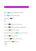 Science 14&colon; Final Exam Review