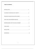 MNB3702 Assignment 2 2026 &vert; Due 16 April 2026 - Distinction Guaranteed 