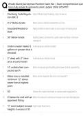 Rhode Island Journeyman Plumber Exam Rev &vert; Exam comprehensive quetions fully solved & updated &lpar;Latest Update 2026&rpar; UPDATE&excl;&excl; 