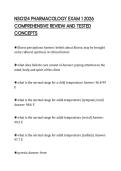 NSG124 PHARMACOLOGY EXAM 1 2026  COMPREHENSIVE REVIEW AND TESTED  CONCEPTS