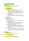 NUR2459 Mental Health Nursing Exam 2 Blueprint 2025&sol;2026 Rasmussen College