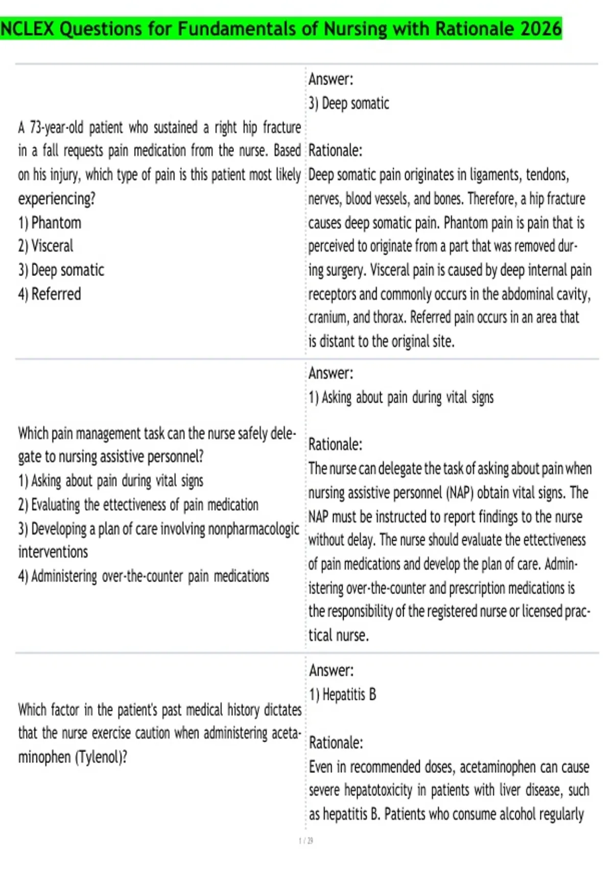 NCLEX Questions for Fundamentals of Nursing with Rationale 2026 - NCLEX - Stuvia US