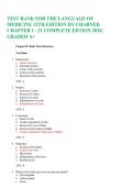 TEST BANK FOR THE LANGUAGE OF  MEDICINE 12TH EDITION BY CHABNER  CHAPTER 1 - 21 COMPLETE EDTION 2026&sol;  GRADED A&plus;