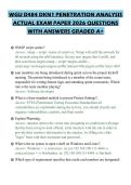 WGU D484 DKN1 PENETRATION ANALYSIS ACTUAL EXAM PAPER 2026 QUESTIONS WITH ANSWERS GRADED A&plus;