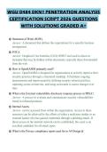 WGU D484 DKN1 PENETRATION ANALYSIS CERTIFICATION SCRIPT 2026 QUESTIONS WITH SOLUTIONS GRADED A&plus;
