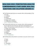 WGU D484 DKN1 PENETRATION ANALYSIS COMPREHENSIVE STUDY GUIDE 2026 FULL QUESTIONS AND SOLUTIONS GRADED A&plus;