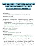 WGU D484 DKN1 PENETRATION ANALYSIS FINAL TEST 2026 QUESTIONS WITH CORRECT ANSWERS GRADED A&plus;