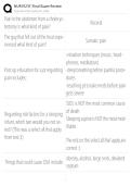 NUR1023C Fundamentals of Nursing Final Exam FSCJ 2025 Complete Review Material