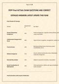 PEPP Final ACTUAL EXAM QUESTIONS AND CORRECT DETAILED ANSWERS LATEST UPDATE THIS YEAR