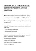 WSET DIPLOMA D1 EXAM 2026 ACTUAL SCRIPT WITH ACCURATE ANSWERS GRADED A&plus;