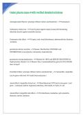 Galen pharm exam 4 with verified detailed solutions
