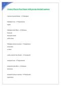 &lpar;Galen&rpar; Pharm Final Exam with precise detailed answers