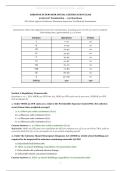 Asbestos Supervisor Initial Certification Exam&comma; EPA&sol;State-Approved Program&comma; 2026&sol;2027 &ndash; 100-Question Examination Material