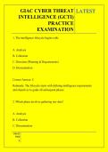 GIAC CYBER THREAT  INTELLIGENCE &lpar;GCTI&rpar;  PRACTICE  EXAMINATION  QUESTIONS AND ANSWERS 2026 - 2027