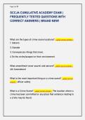SCCJA CUMULATIVE ACADEMY EXAM &vert;  FREQUENTLY TESTED QUESTIONS WITH  CORRECT ANSWERS &vert; BRAND NEW&excl;