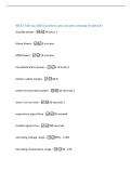 NICET FAS top 100 Questions and answers already Graded A&plus;  