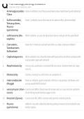 Pharmacology Nursing Antibiotics Complete Study Guide Antimicrobial Therapy and Drug Review 2025&sol; 2026 Updated Exam Notes with Solution