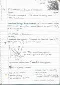 UNIT 1 A LEVEL ECON NOTES