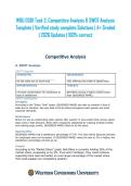 WGU D361 Task 2&colon; Competitive Analysis & SWOT Analysis Template &vert; Verified study complete Solutions &vert; A&plus; Graded &vert; 2026 Updates &vert; 100&percnt; correct