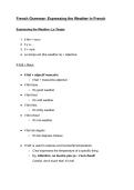French- Grammar and Vocab- Weather &lpar;A Level&rpar;