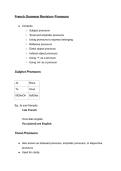 French Grammar