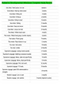 Pediatrics Developmental Milestones Complete Study Review