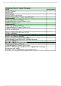 ALL EXAM BOARDS GCSE AND A LEVEL Component 1 & 2 Project Overview for ALL ART AND DESIGN SUBJECTS