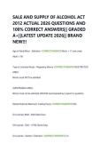 SALE AND SUPPLY OF ALCOHOL ACT  2012 ACTUAL 2026 QUESTIONS AND  100&percnt; CORRECT ANSWERS&vert;&vert; GRADED  A&plus;&vert;&vert;LATEST UPDATE 2026&vert;&vert; BRAND  NEW&excl;&excl;&excl; 