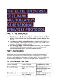 2026&sol;2027 Elite Nursing Math & Dosage Calculation Test Bank &lpar;88 NGN Q&A&rpar; - Mulholland's The Nurse&comma; The Math&comma; The Meds 5th Edition
