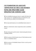 OCI FOUNDATIONS 202 ASSOCIATE  CERTIFICATION 1Z0 1085 21 2026 REVISION  NOTES AND STRUCTURED CLOUD  INFRASTRUCTURE OVERVIEW GUIDE