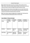 WGU  D322&colon;Section-Unit 3 - Computer Hardware and History Study Companion &vert; 2026 Update