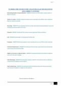 FLORIDA FIRE INSTRUCTOR 1 EXAM 2026 EXAM 300 QUESTIONS AND CORRECT ANSWERS