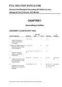 SOLUTION MANUAL FOR Financial And Managerial Accounting 4th Edition by Jerry J Weygandt&comma; Paul D Kimmel&comma; Jill E Mitchel