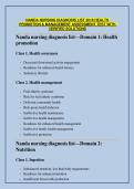 NANDA International Nursing Diagnoses 2018&ndash;2020 &ndash; Health Promotion & Management Assessment Test with Verified Solutions