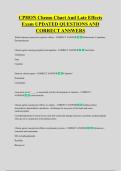 CPHON Chemo Chart And Late Effects  Exam UPDATED QUESTIONS AND  CORRECT ANSWERS