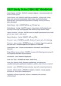D027 Study Guide 2026&sol;2027 Graded A&plus;