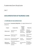 NU136 Fundamentals Exam 3 Study Guide Spring 2026 Galen College
