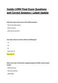 Inside LVMH Final Exam Questions and Correct Answers&vert; Latest Update 2026&sol;27