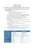 NUR 521&vert; Exam 3 Blueprint and Study Guide&vert; Questions and answers &vert; Updated RATED A&plus; &vert; NEW &vert; 2026 &vert; UPDATED 
